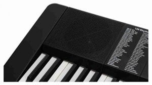 Funkey 61 amazon